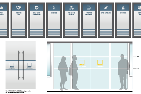 design geamuri si pereti cu folie sablata pentru birouri