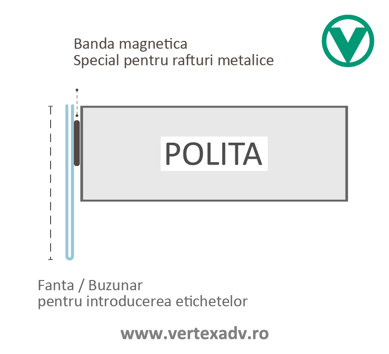 Profil etichete pentru raft metalic