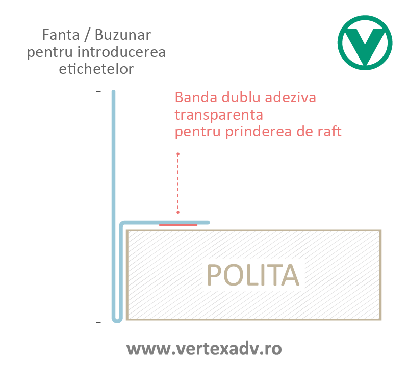 suport etichete adeziv