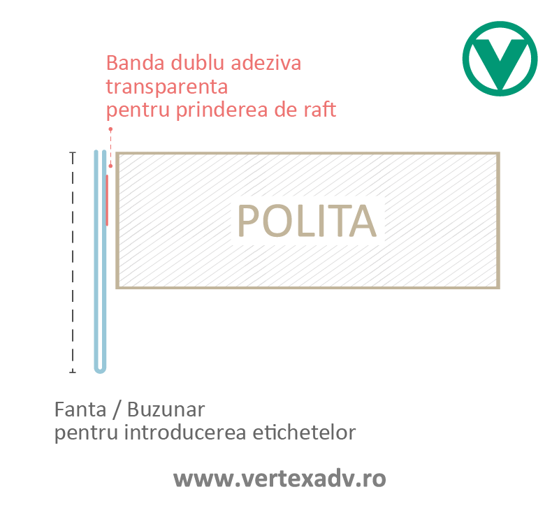 suport etichete raft adezive