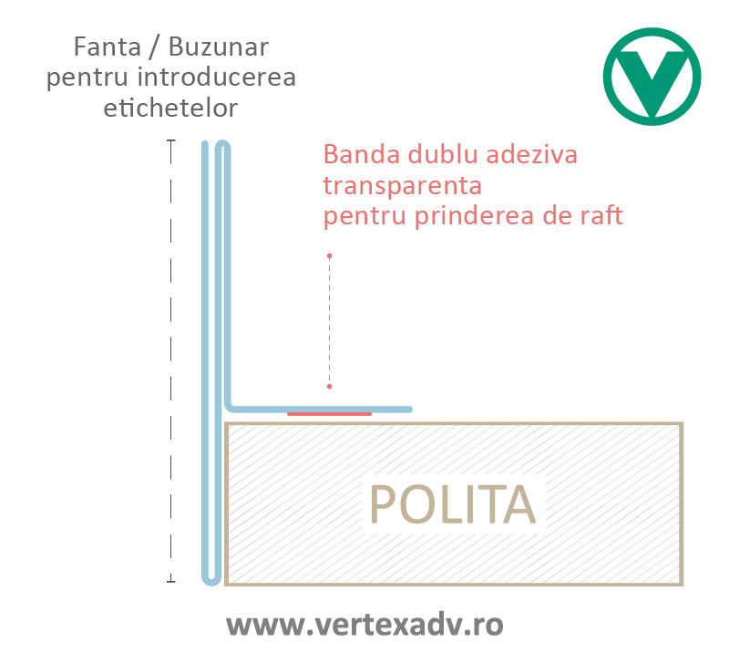 suport opritor etichete adeziv